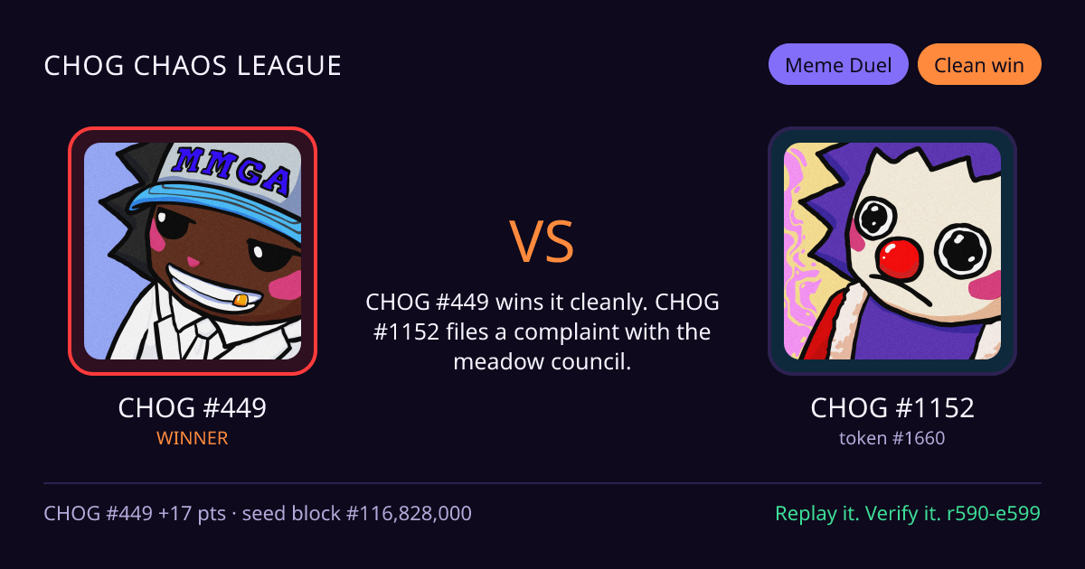 Highlight card: CHOG #449 versus CHOG #1152