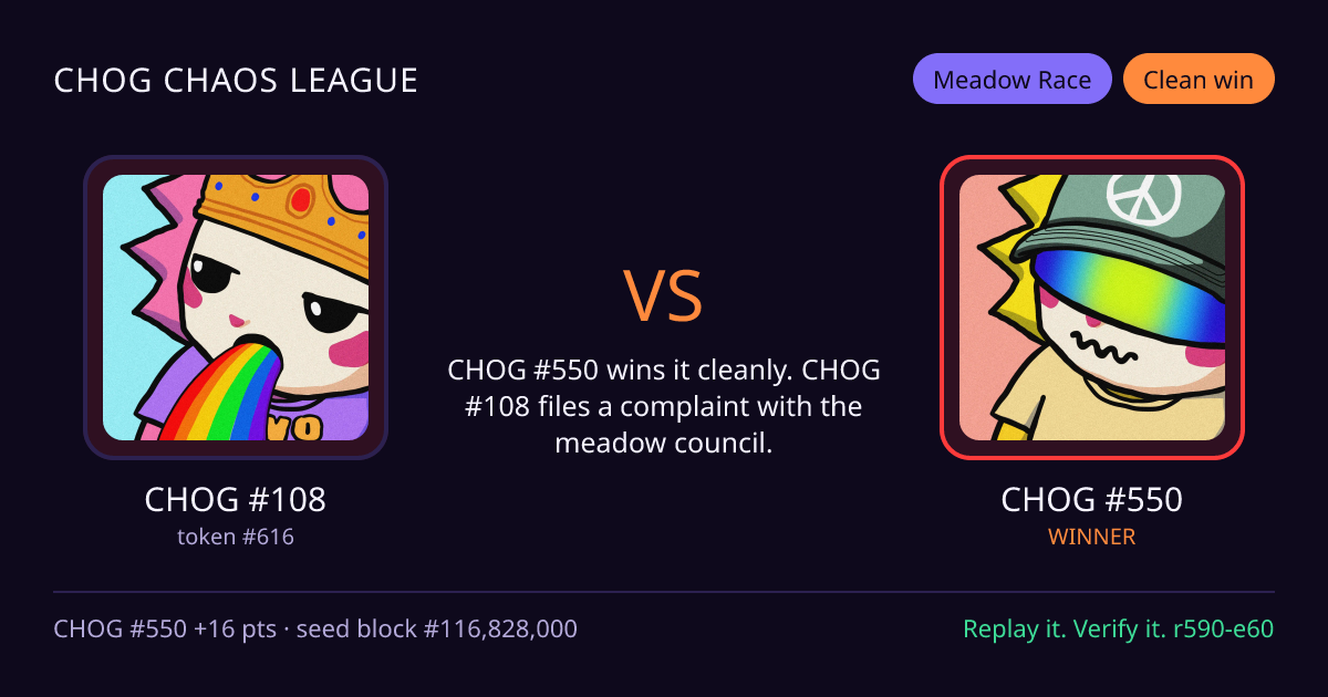 Highlight card: CHOG #108 versus CHOG #550
