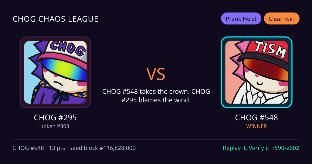 Highlight card: CHOG #295 versus CHOG #548