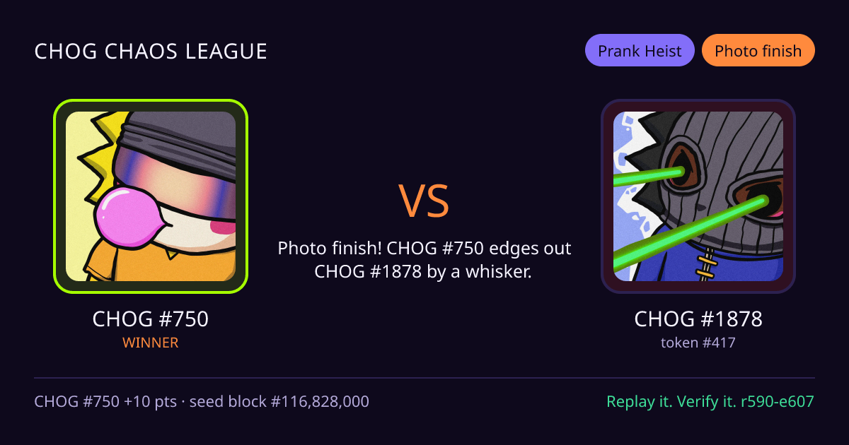 Highlight card: CHOG #750 versus CHOG #1878