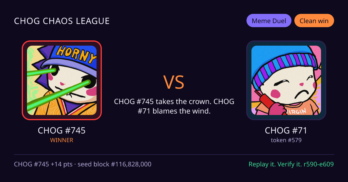Highlight card: CHOG #745 versus CHOG #71