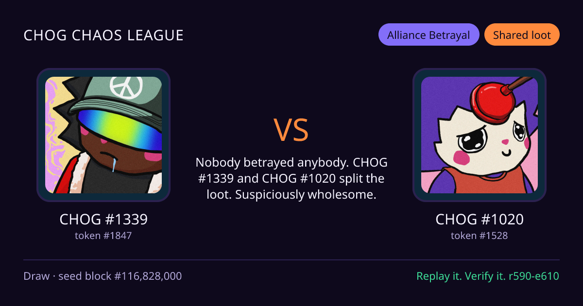Highlight card: CHOG #1339 versus CHOG #1020