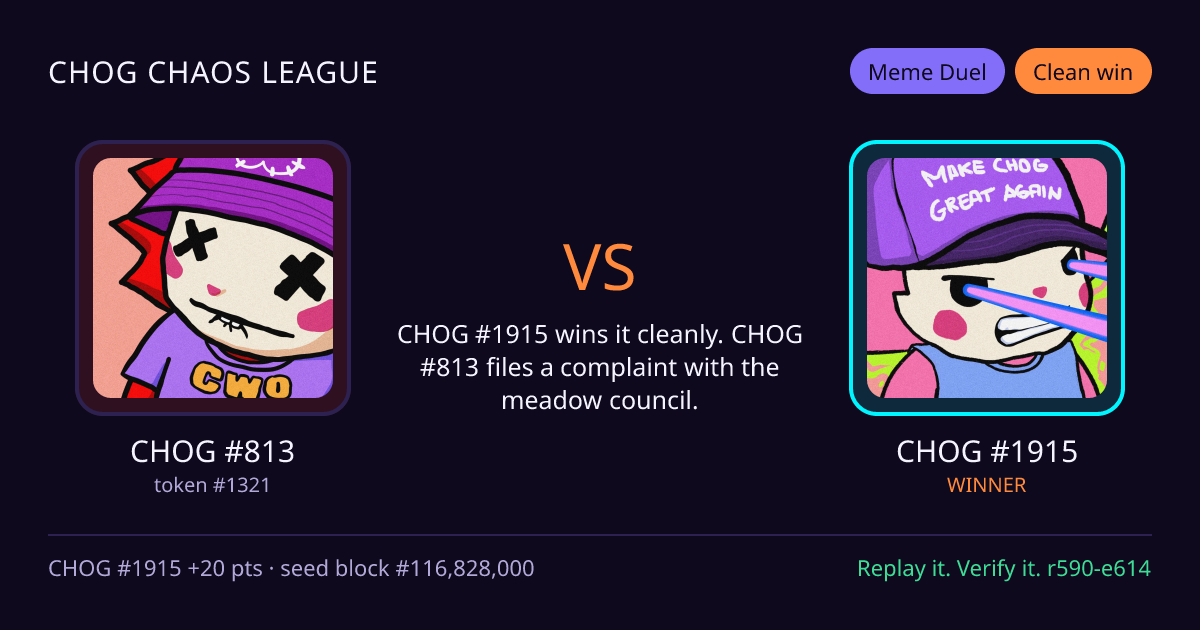 Highlight card: CHOG #813 versus CHOG #1915