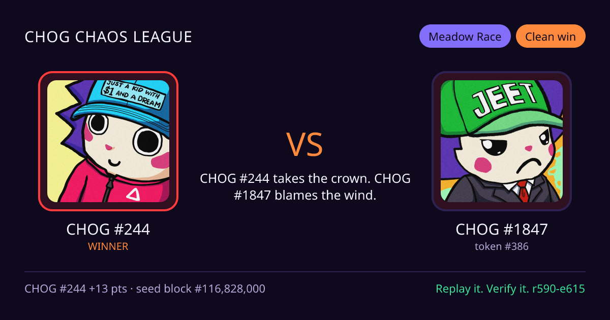 Highlight card: CHOG #244 versus CHOG #1847