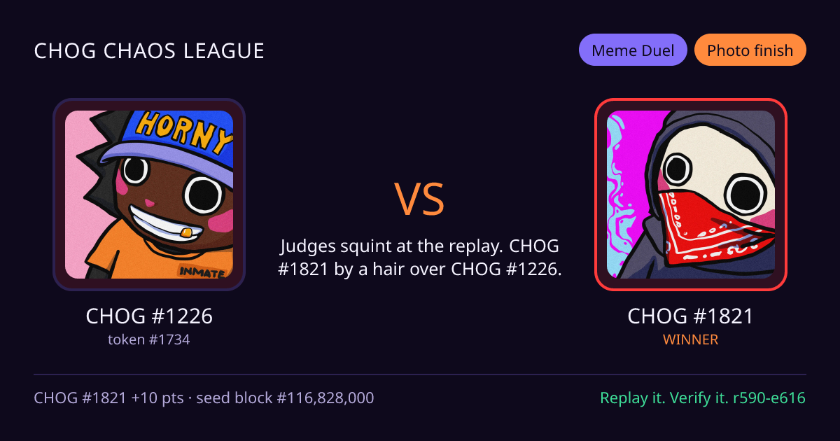 Highlight card: CHOG #1226 versus CHOG #1821