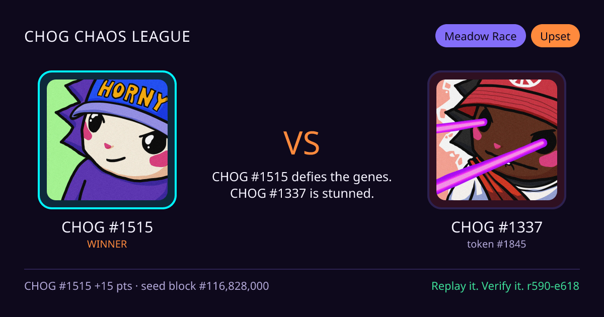Highlight card: CHOG #1515 versus CHOG #1337