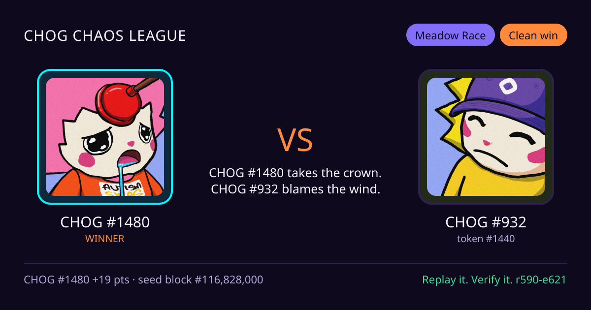 Highlight card: CHOG #1480 versus CHOG #932