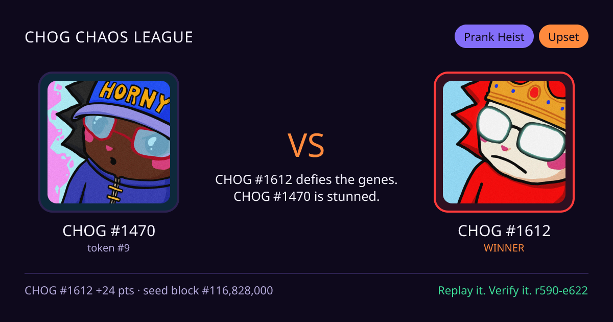 Highlight card: CHOG #1470 versus CHOG #1612