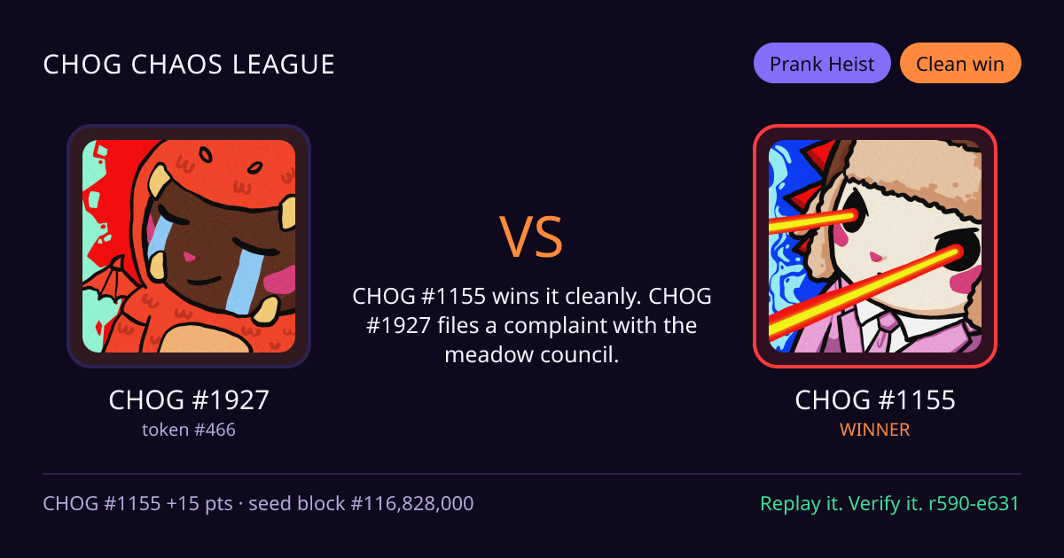 Highlight card: CHOG #1927 versus CHOG #1155
