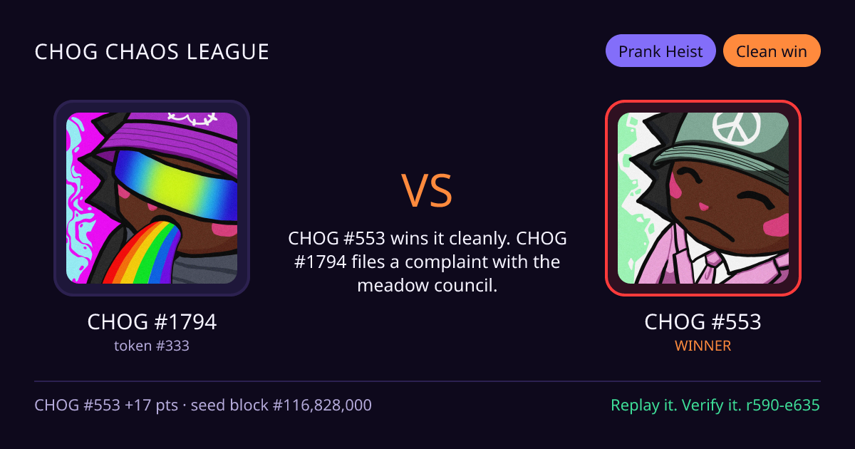 Highlight card: CHOG #1794 versus CHOG #553