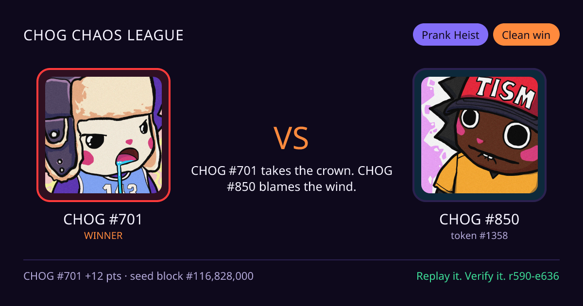 Highlight card: CHOG #701 versus CHOG #850
