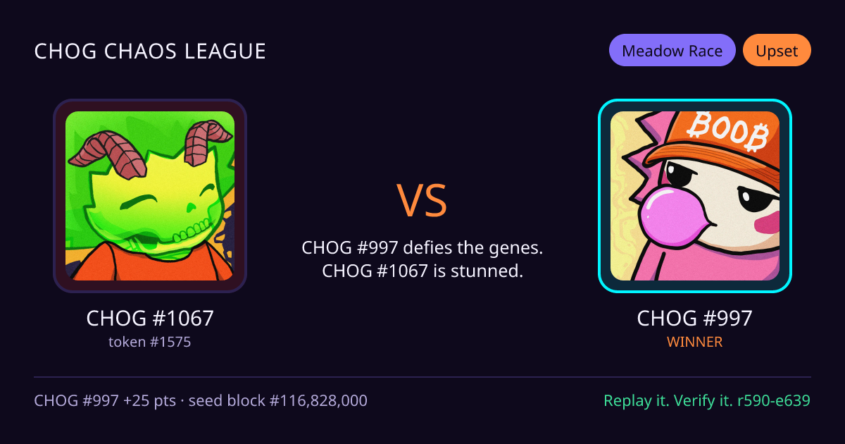 Highlight card: CHOG #1067 versus CHOG #997