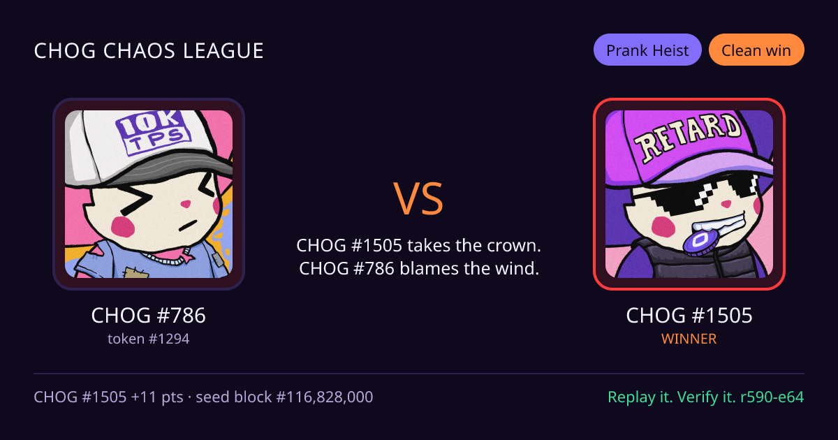 Highlight card: CHOG #786 versus CHOG #1505