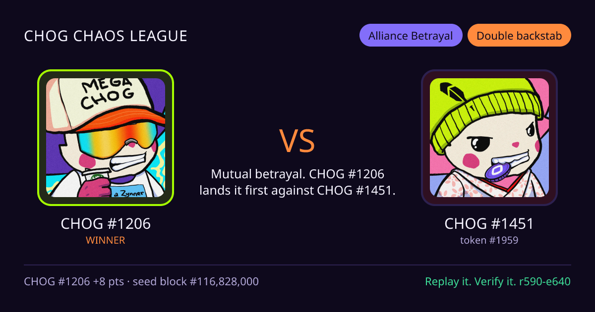 Highlight card: CHOG #1206 versus CHOG #1451