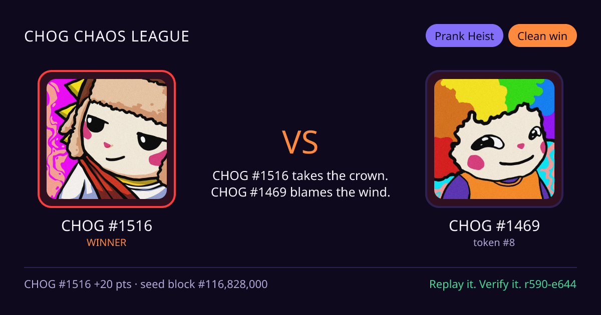 Highlight card: CHOG #1516 versus CHOG #1469