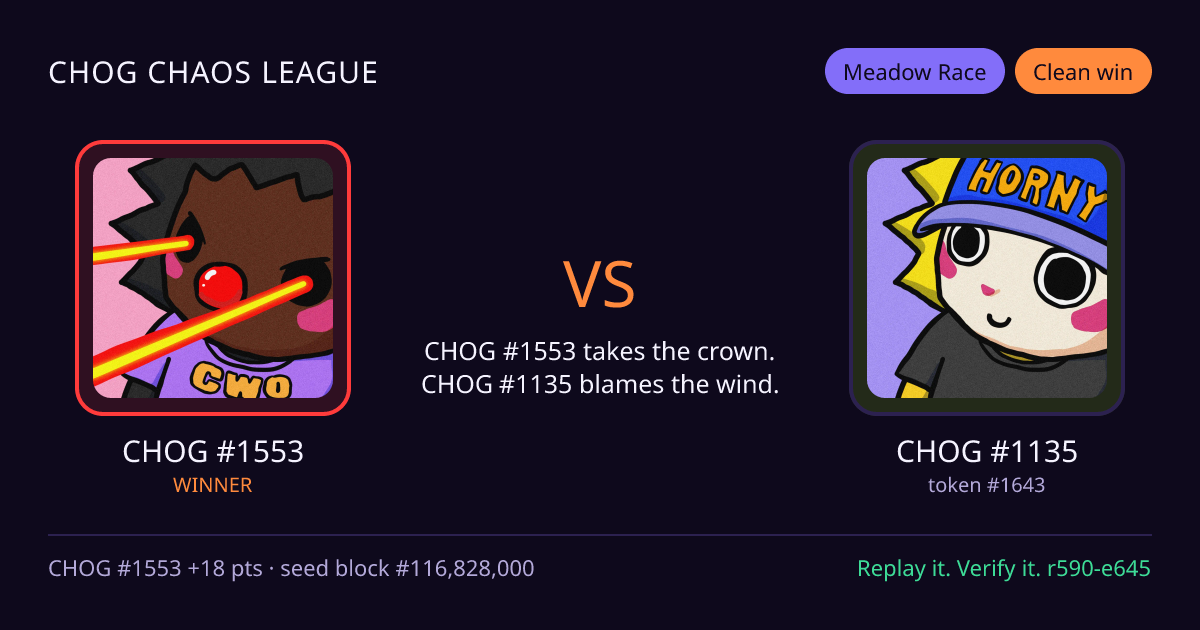 Highlight card: CHOG #1553 versus CHOG #1135