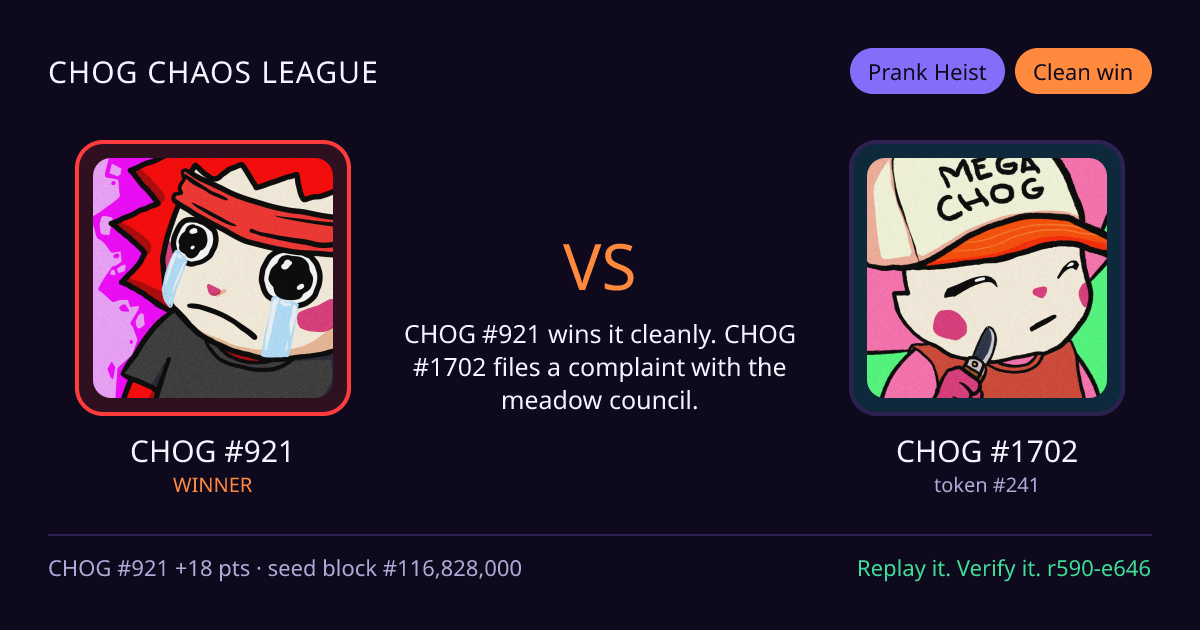 Highlight card: CHOG #921 versus CHOG #1702