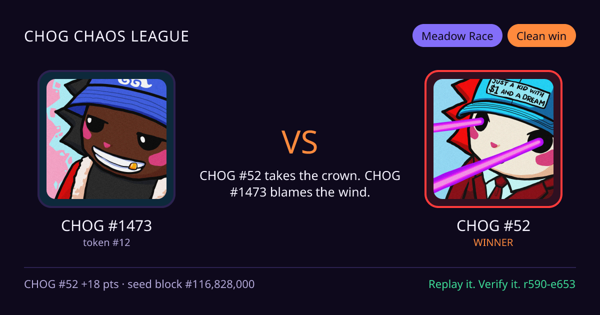 Highlight card: CHOG #1473 versus CHOG #52