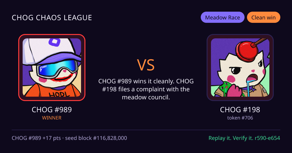 Highlight card: CHOG #989 versus CHOG #198