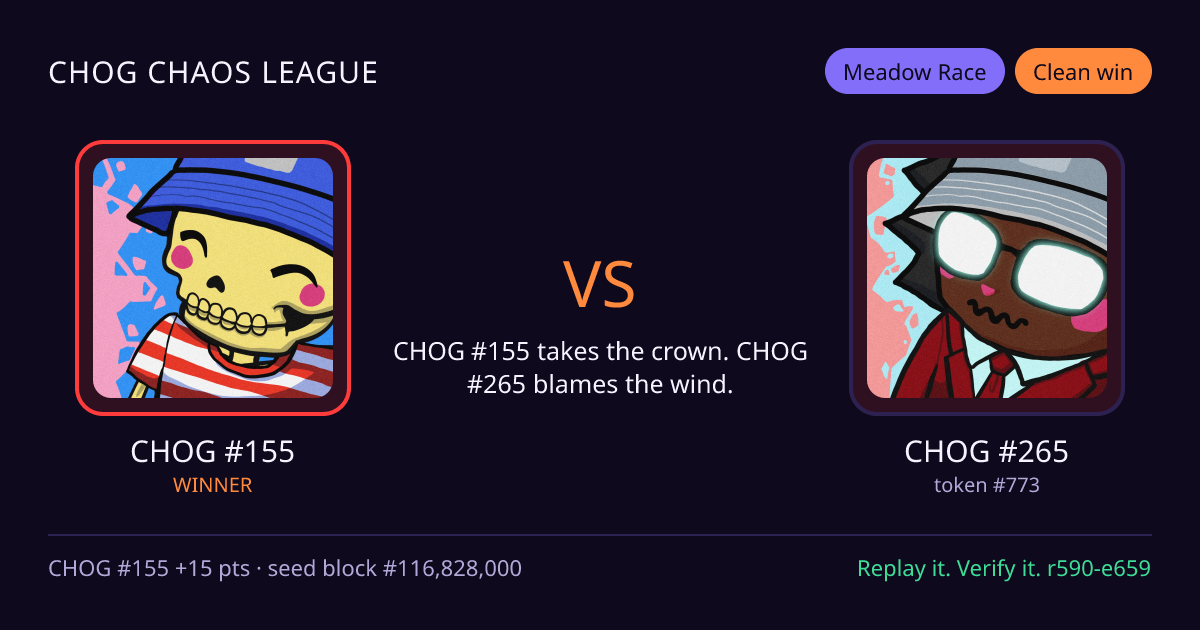 Highlight card: CHOG #155 versus CHOG #265