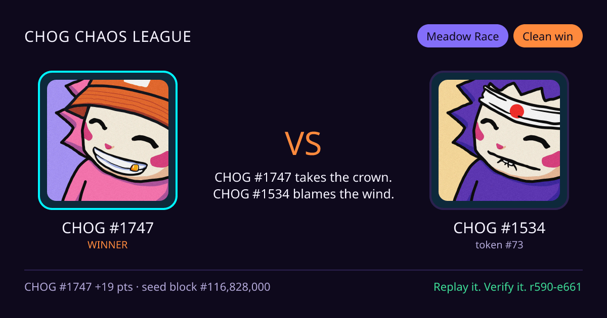 Highlight card: CHOG #1747 versus CHOG #1534