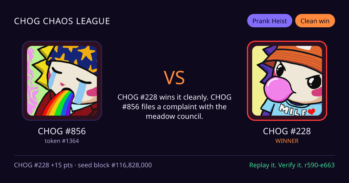 Highlight card: CHOG #856 versus CHOG #228
