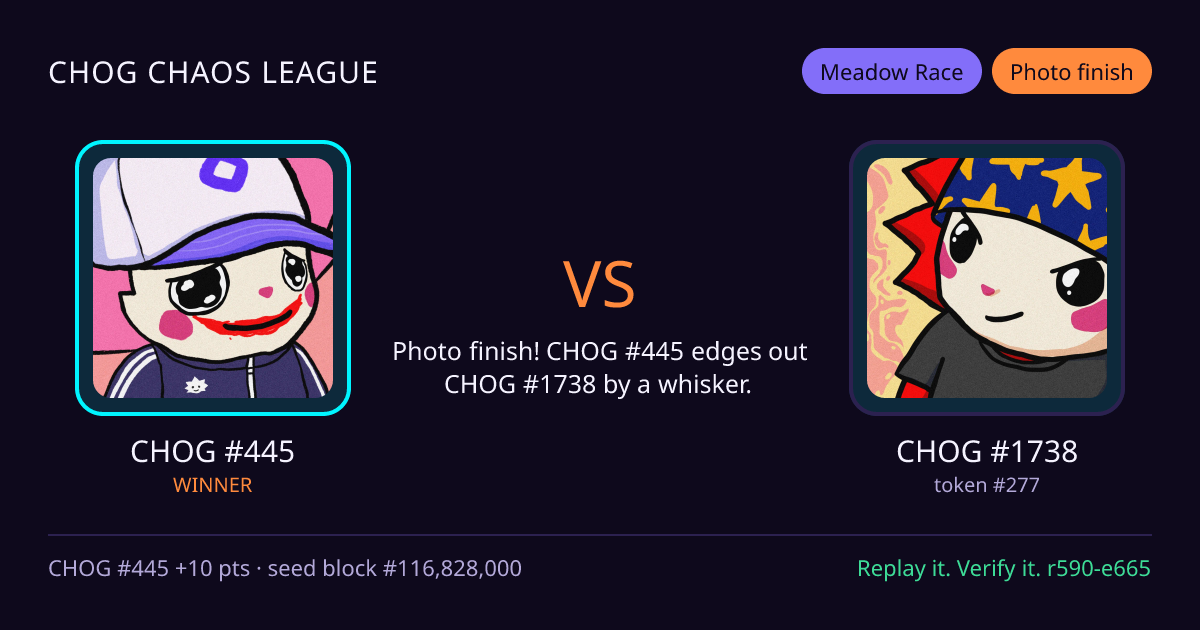 Highlight card: CHOG #445 versus CHOG #1738