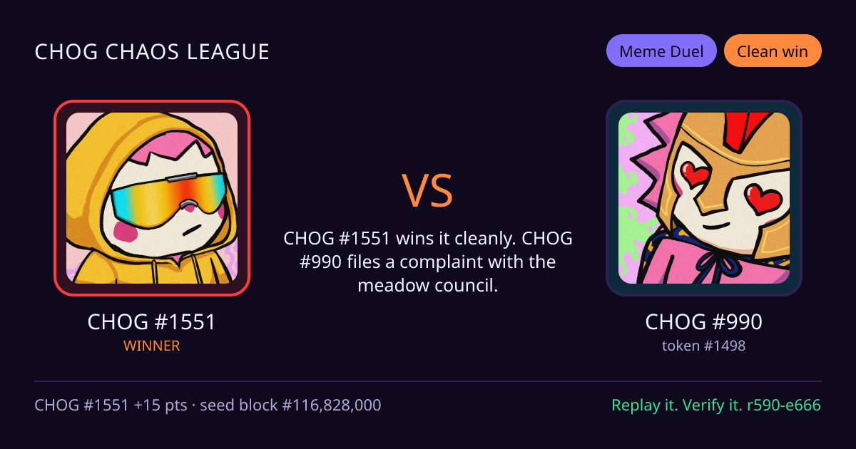 Highlight card: CHOG #1551 versus CHOG #990