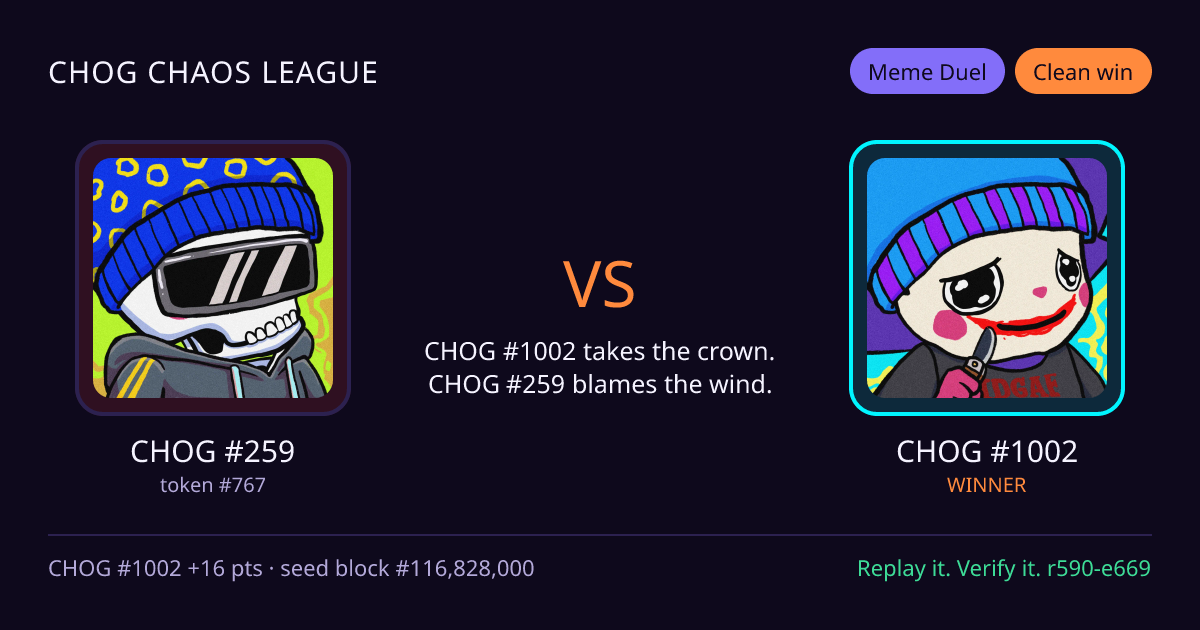 Highlight card: CHOG #259 versus CHOG #1002