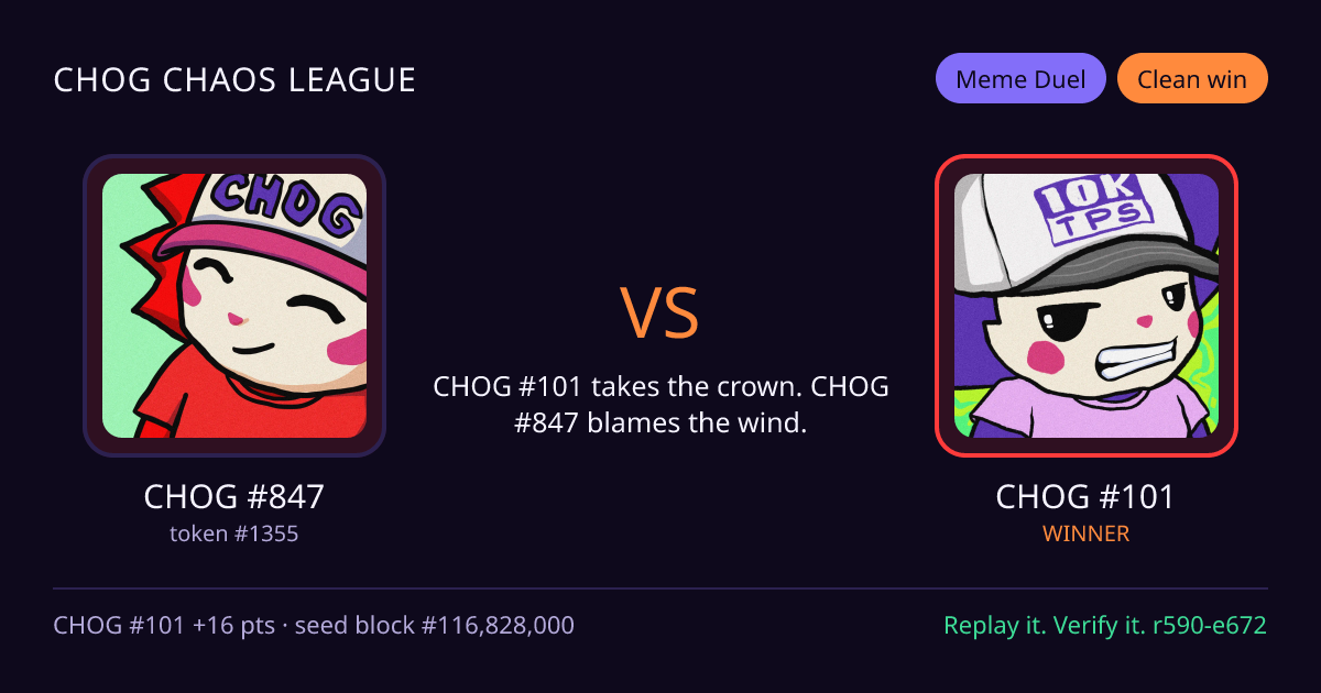Highlight card: CHOG #847 versus CHOG #101