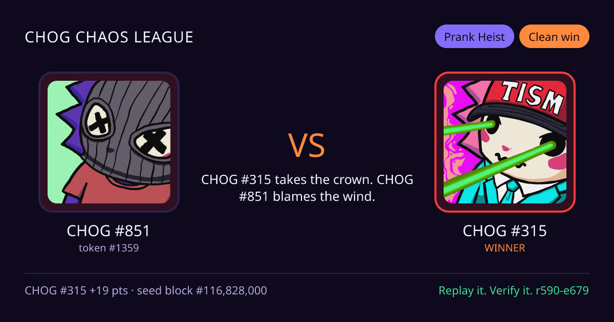 Highlight card: CHOG #851 versus CHOG #315