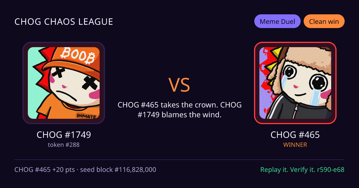 Highlight card: CHOG #1749 versus CHOG #465