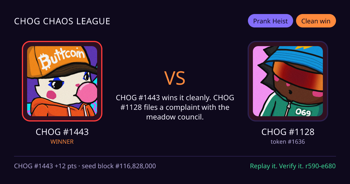 Highlight card: CHOG #1443 versus CHOG #1128
