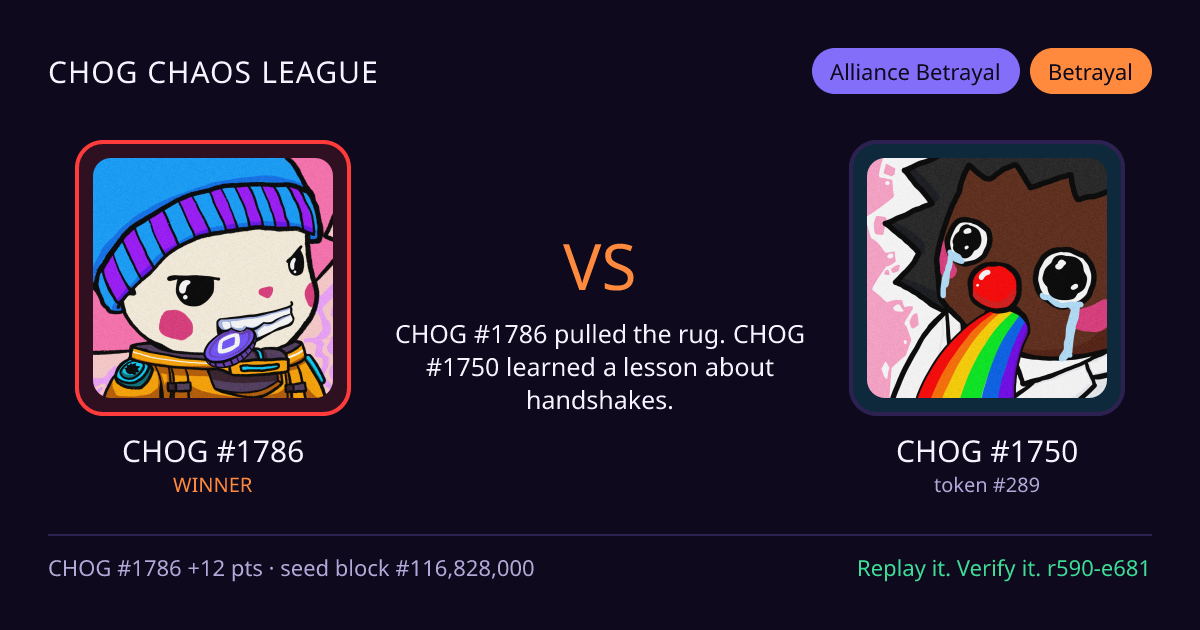 Highlight card: CHOG #1786 versus CHOG #1750