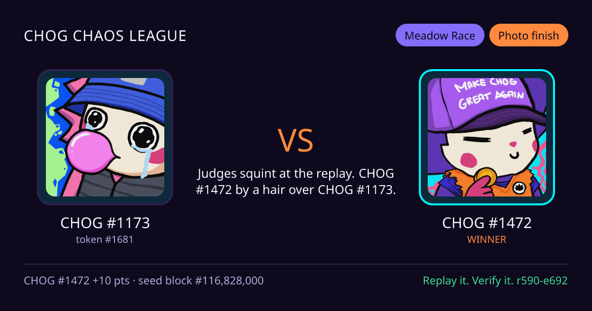 Highlight card: CHOG #1173 versus CHOG #1472