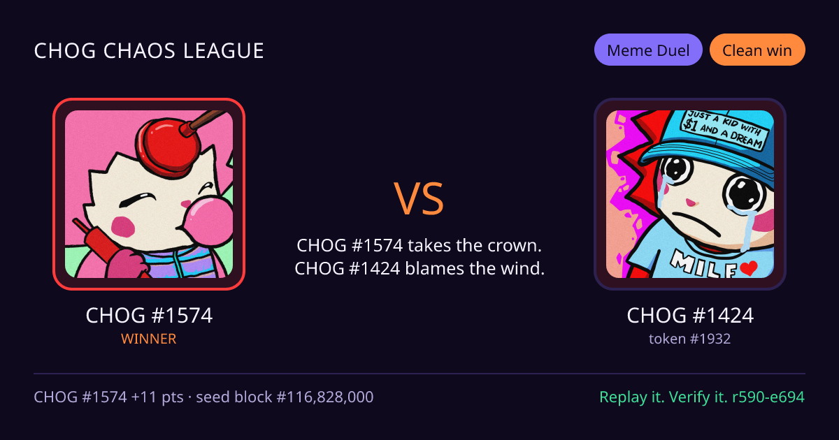 Highlight card: CHOG #1574 versus CHOG #1424