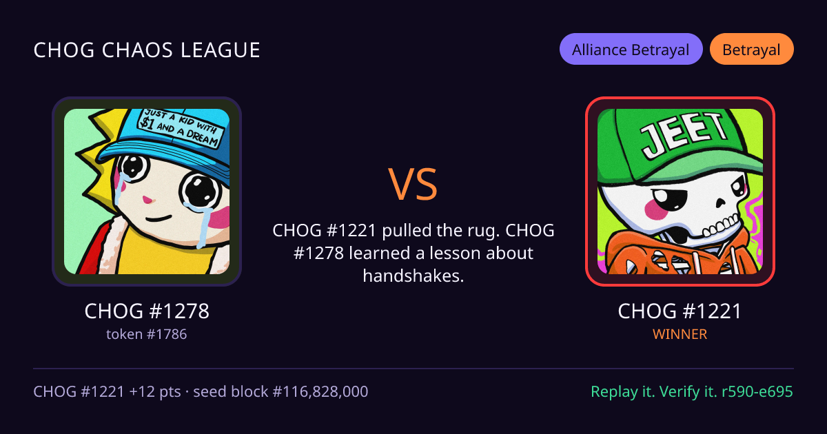 Highlight card: CHOG #1278 versus CHOG #1221