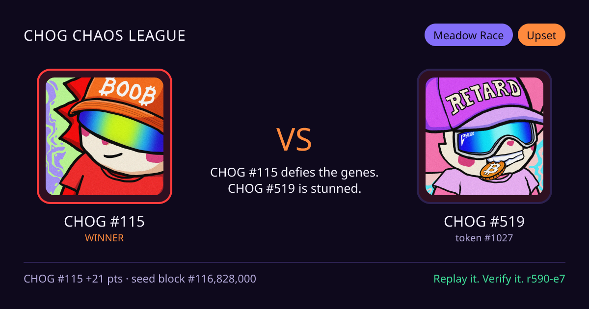 Highlight card: CHOG #115 versus CHOG #519
