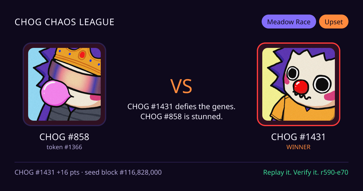 Highlight card: CHOG #858 versus CHOG #1431