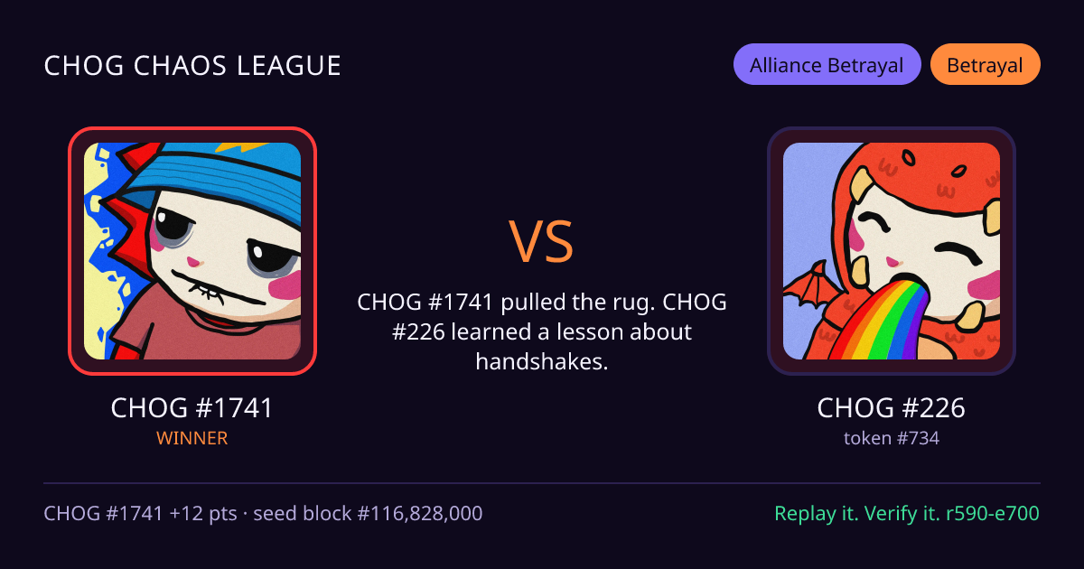 Highlight card: CHOG #1741 versus CHOG #226