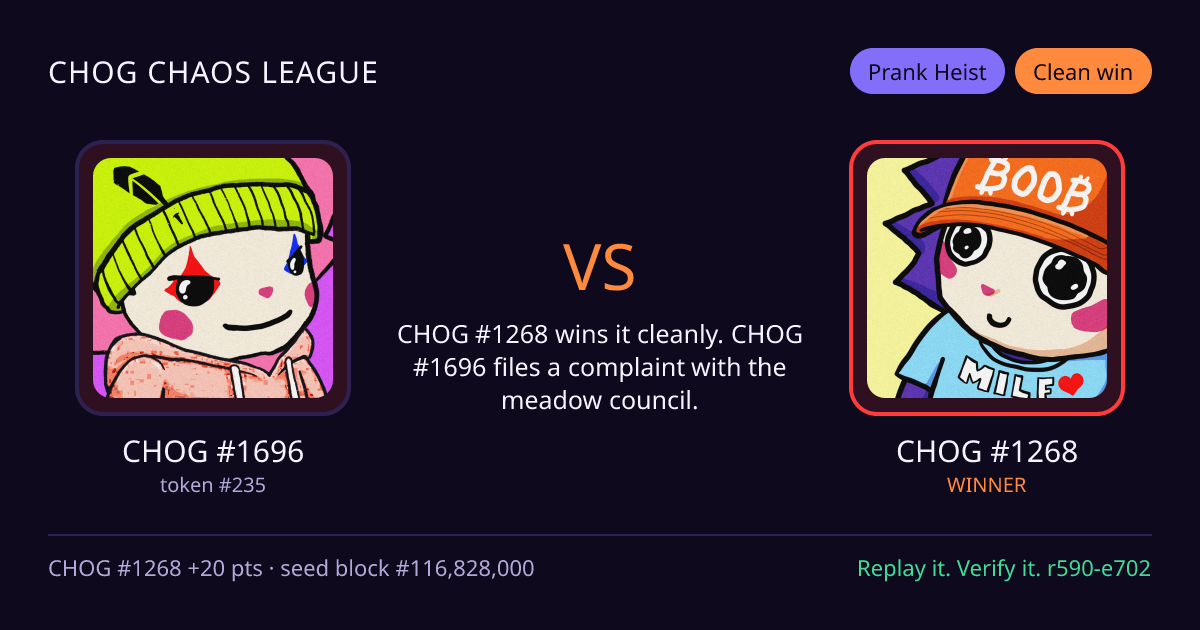 Highlight card: CHOG #1696 versus CHOG #1268