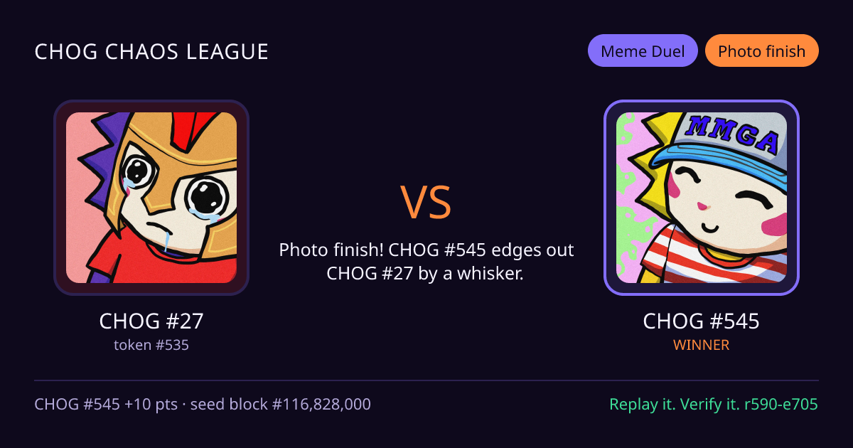 Highlight card: CHOG #27 versus CHOG #545