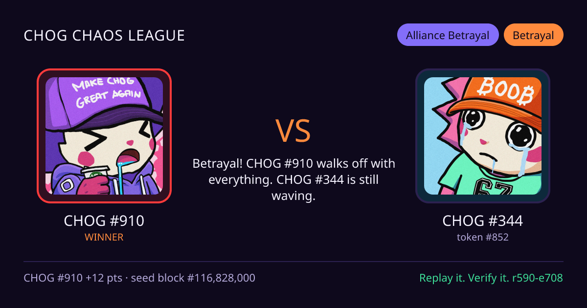 Highlight card: CHOG #910 versus CHOG #344