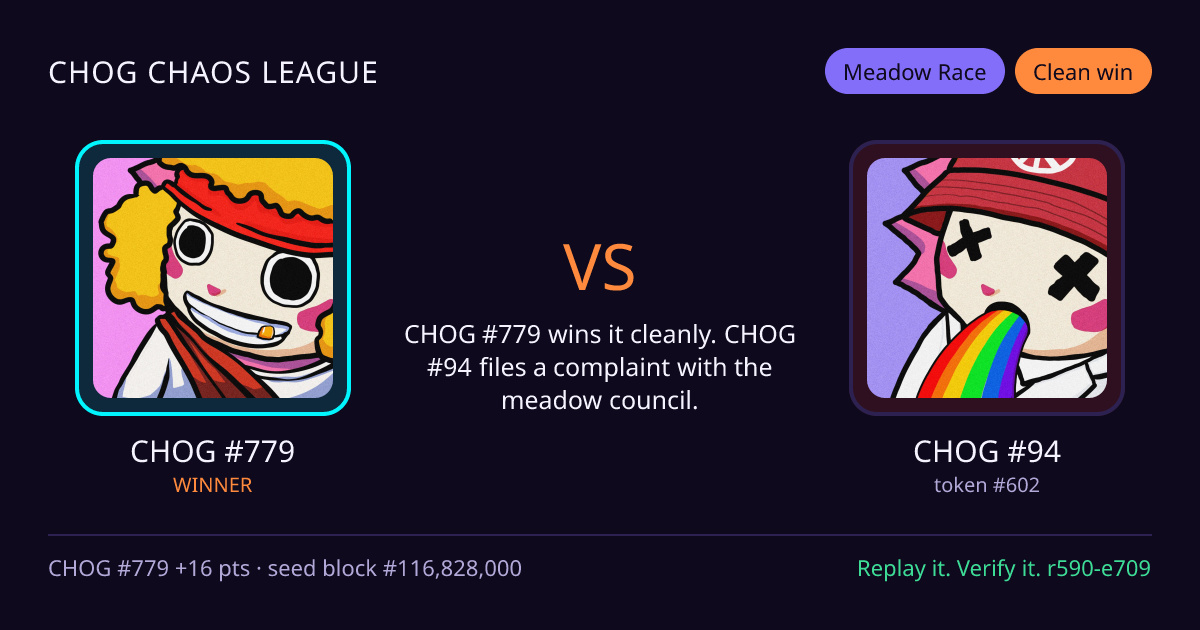 Highlight card: CHOG #779 versus CHOG #94