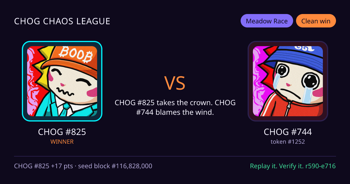 Highlight card: CHOG #825 versus CHOG #744
