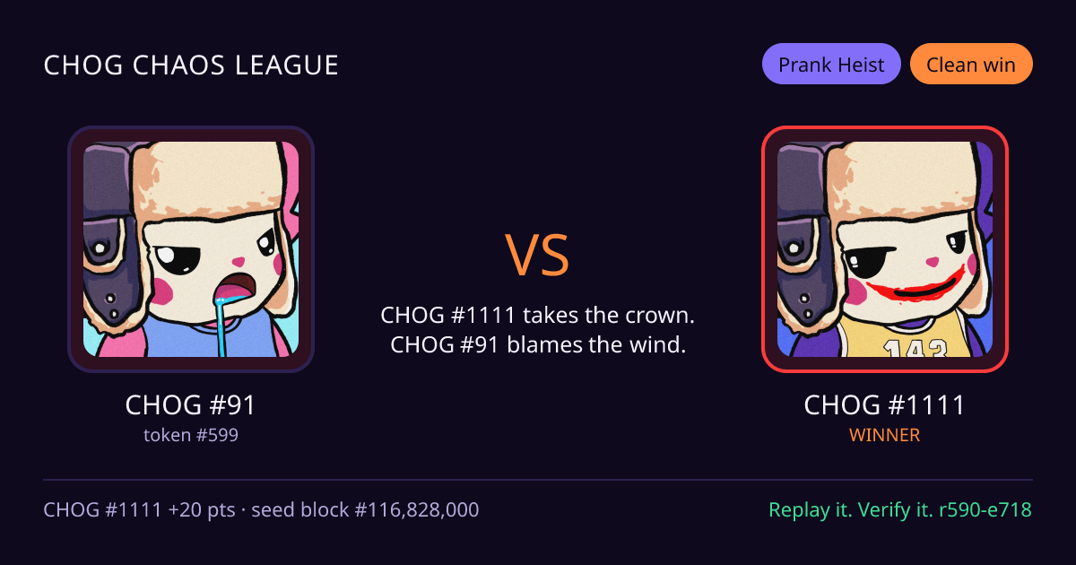 Highlight card: CHOG #91 versus CHOG #1111