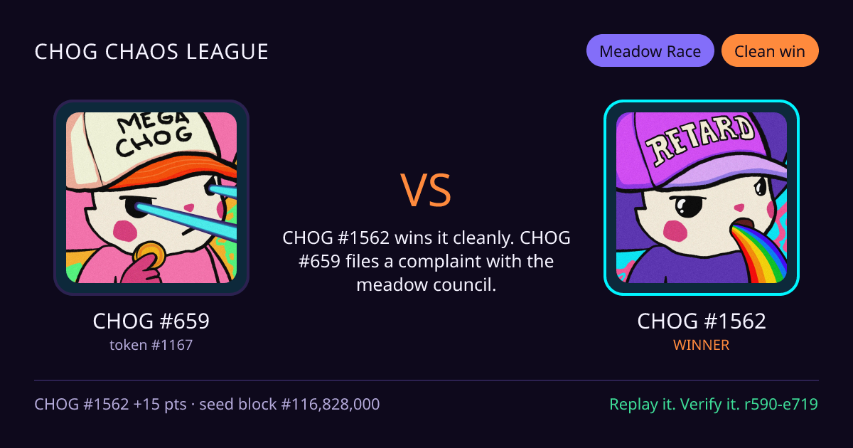 Highlight card: CHOG #659 versus CHOG #1562