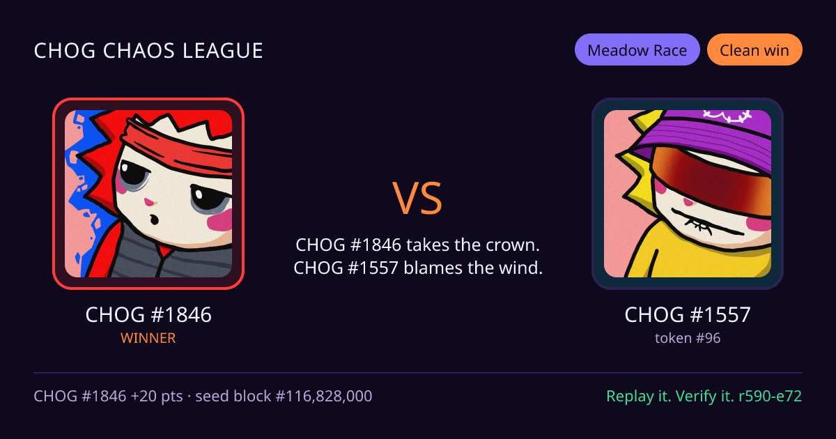 Highlight card: CHOG #1846 versus CHOG #1557