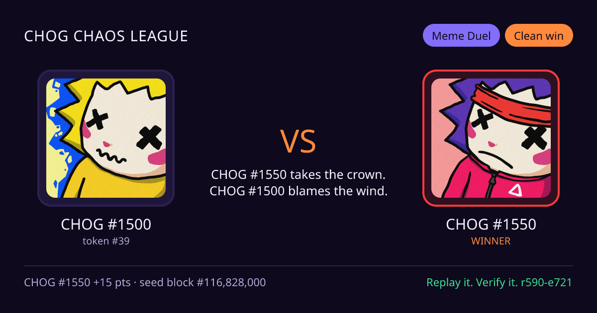 Highlight card: CHOG #1500 versus CHOG #1550
