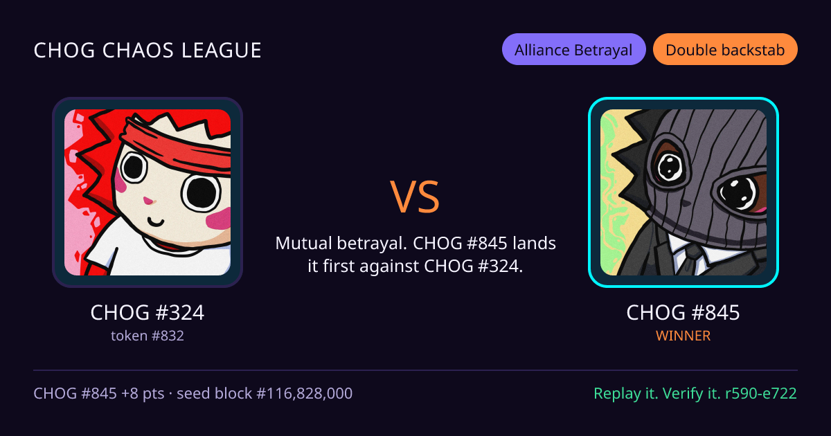 Highlight card: CHOG #324 versus CHOG #845